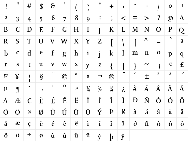 DTL Paradox ST Medium  glyph index