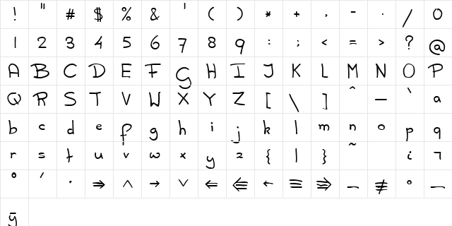 Dreamscapes 1 Regular  glyph index