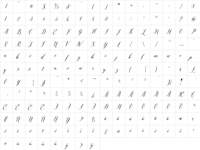 Edelwise Regular  glyph index