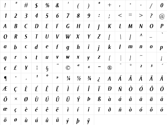 Norma Cond BoldItalic  glyph index