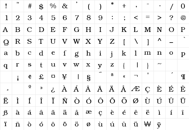 Brooklet Regular  glyph index