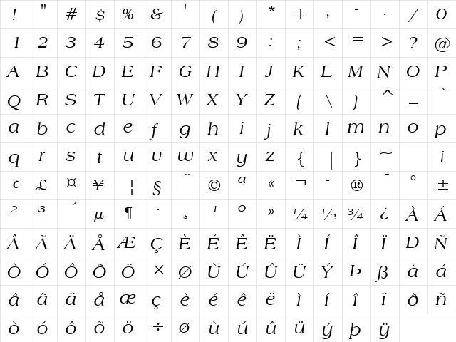 Americana BT Italic  glyph index