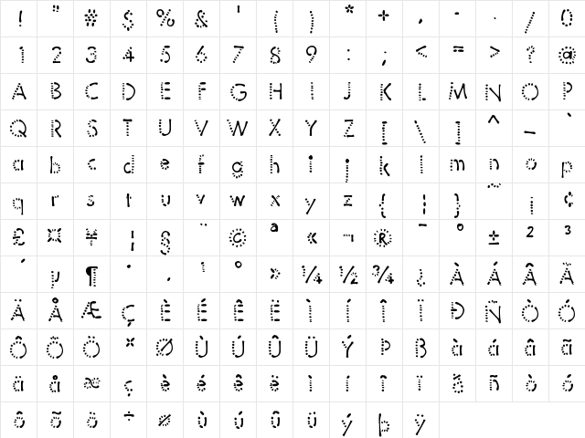 Sticks and spots Medium  glyph index
