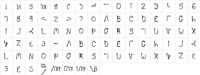 Too lazy to practice Regular  glyph index