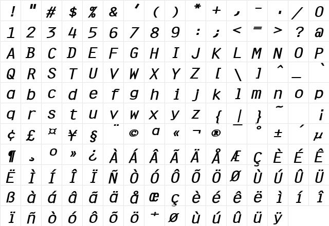 Clean Wide Bold Italic  glyph index