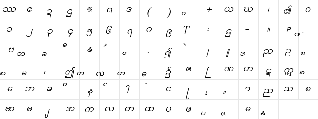 Aung San Burma  glyph index