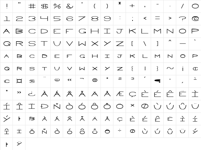 Penne Regular  glyph index