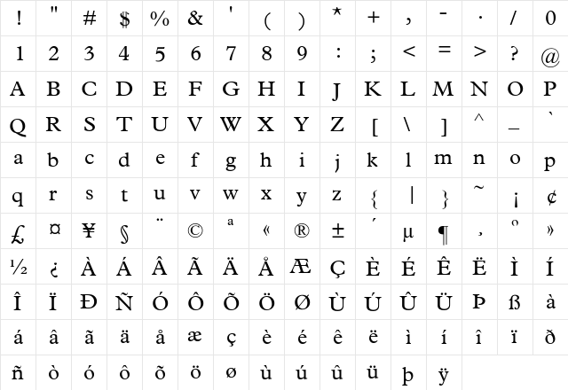 MPlantin Regular  glyph index