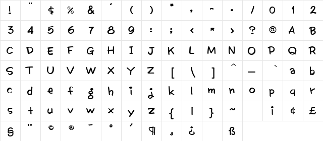 Kitty Regular  glyph index