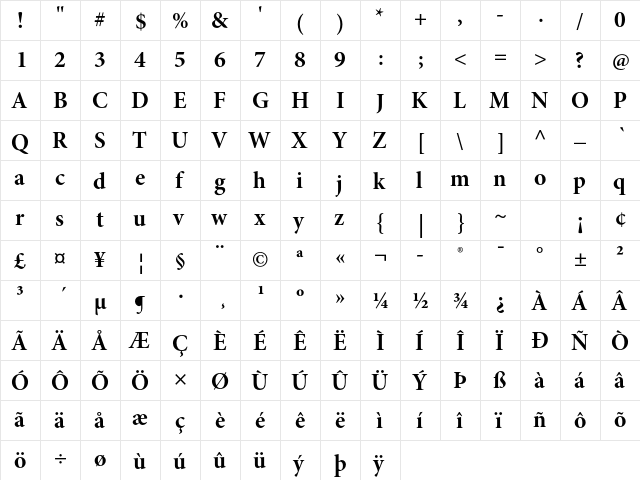 Minion Pro Bold Subhead  glyph index