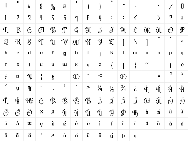 Charisma Regular  glyph index