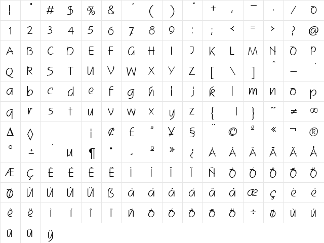 Squaw DB Regular  glyph index