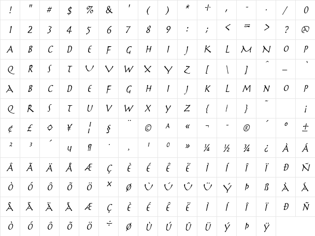 Mythology Condensed Italic  glyph index