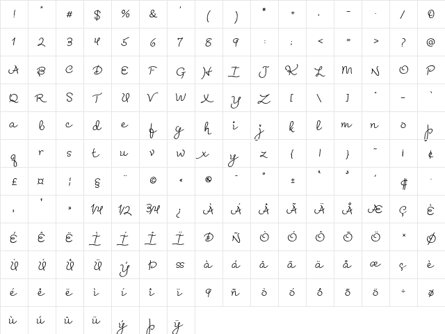 Madeleine Regular  glyph index