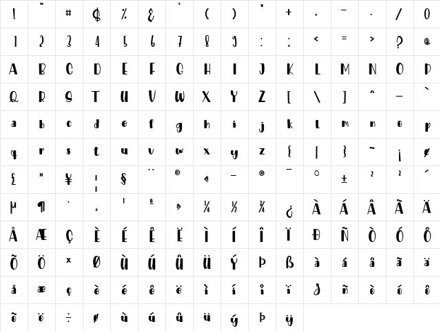 Fried Banana Regular  glyph index