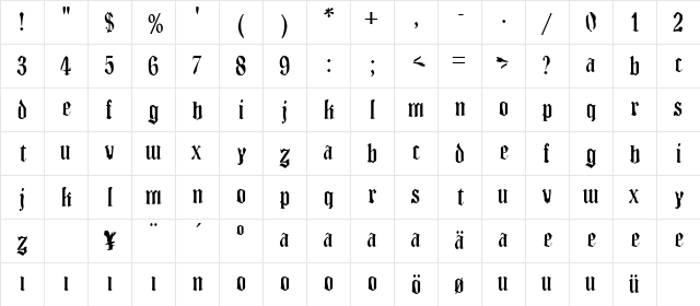 BlendfontsMultikultur Regular  glyph index