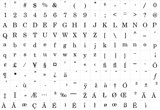 CenturySchoolbookSSK Regular  glyph index