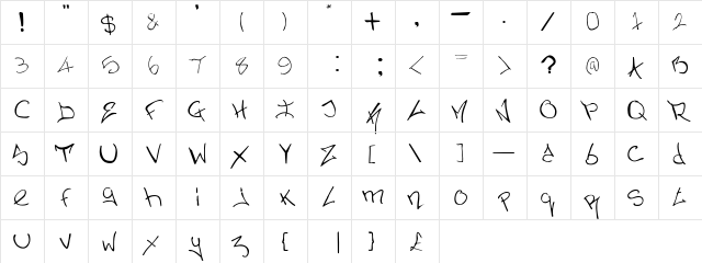Nermin's Graffiti Regular  glyph index