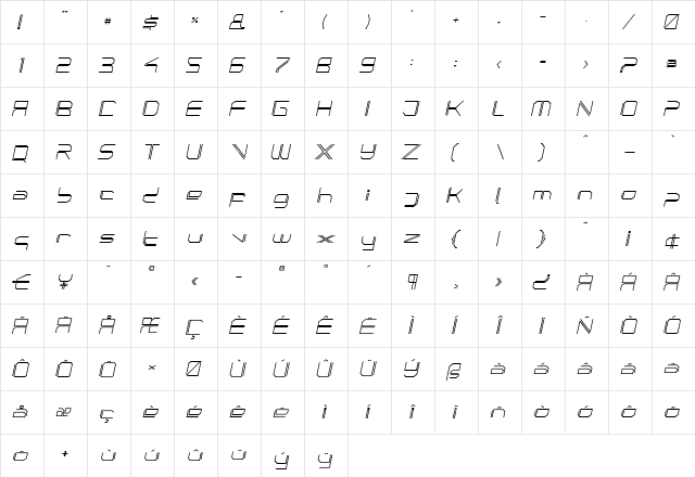 PhutureSqrdOpen Italic  glyph index