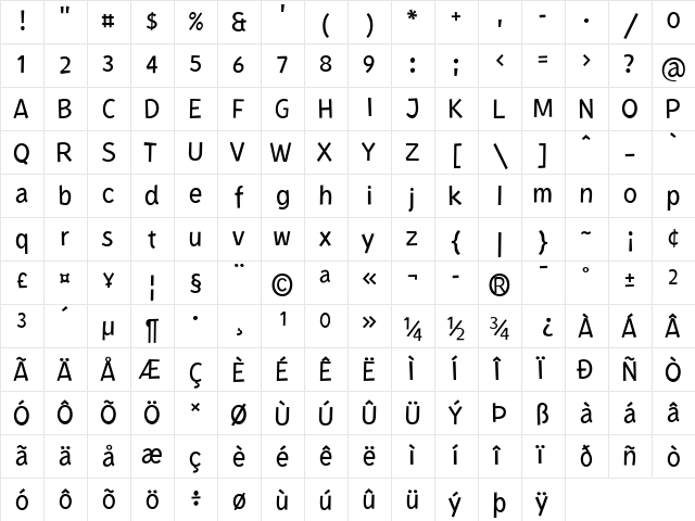 Kurri Island Thin Regular  glyph index