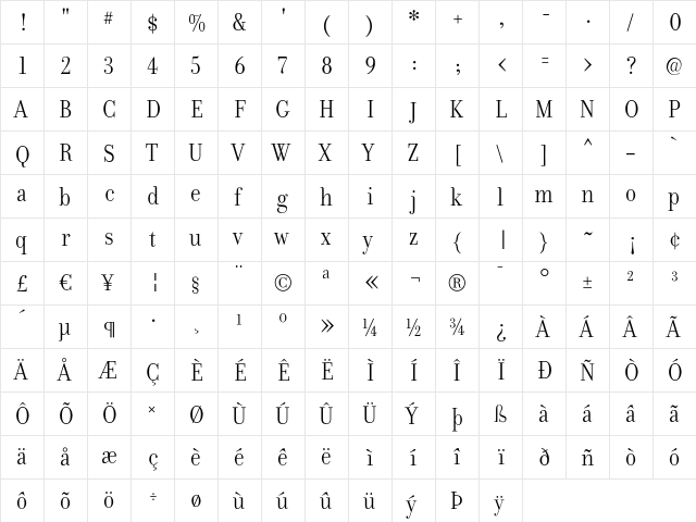 DonatoraDisplay Regular  glyph index