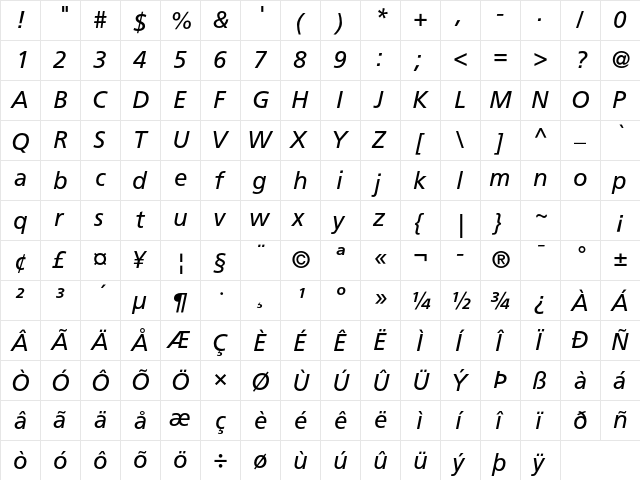 Frutiger LT Std 56 Italic  glyph index