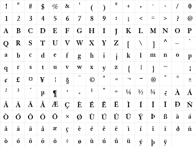 TiascoSSK Bold  glyph index