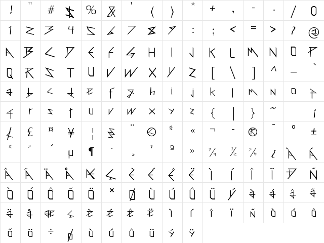 Holitter Forge Regular  glyph index