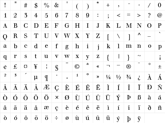 WalbaumSSK Regular  glyph index