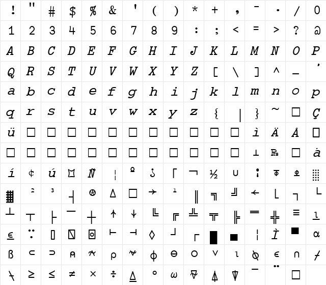 APL2 Italic  glyph index