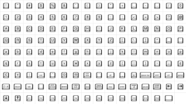 Keyclick Regular  glyph index