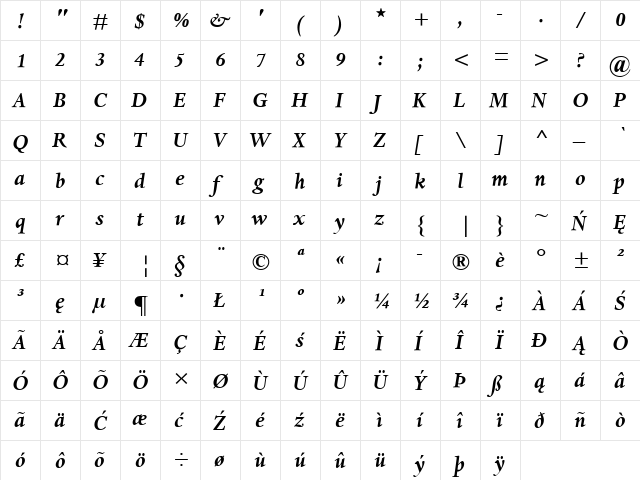 Dante Bold Italic  glyph index