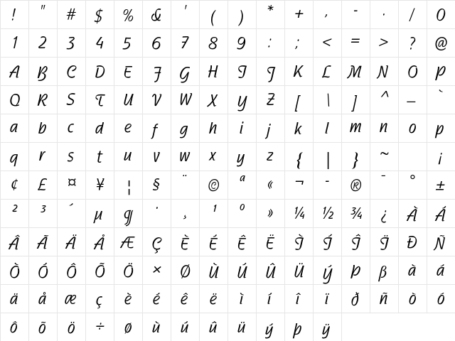 Agfa Nadianne Cond Std Medium  glyph index