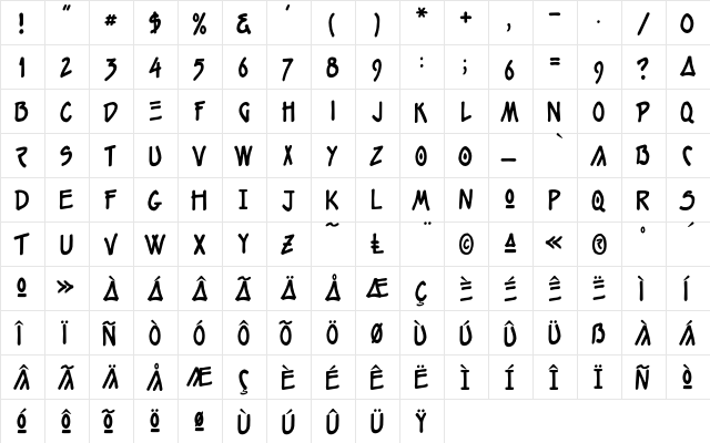 Little Louis  glyph index