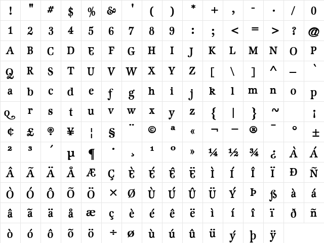 GeistBold Regular  glyph index