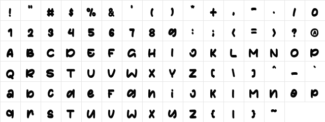 Cosmopolitan Distressed  glyph index