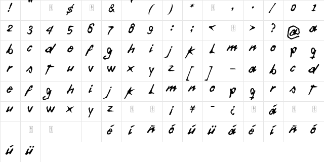 Daft Font Regular  glyph index