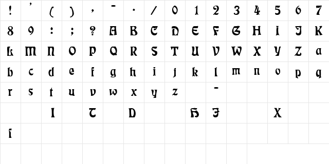 ParleySSK Regular  glyph index