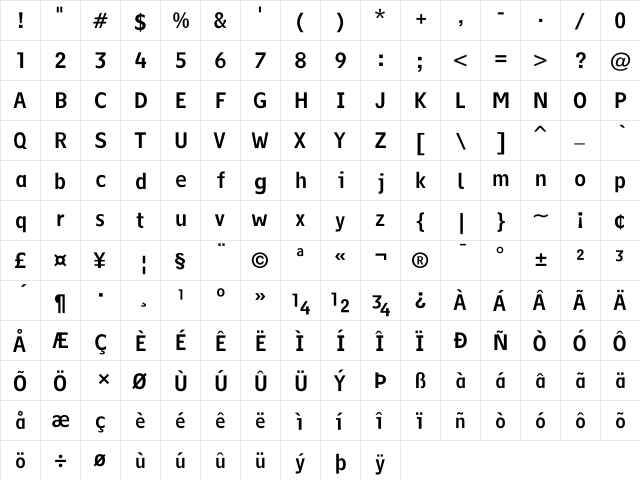 AFInterface Two  glyph index