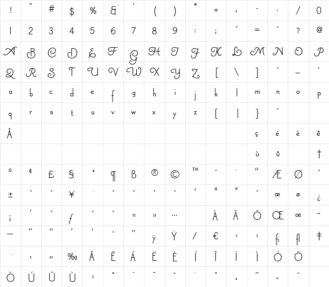 Canterbury Sans Swash RR Medium  glyph index