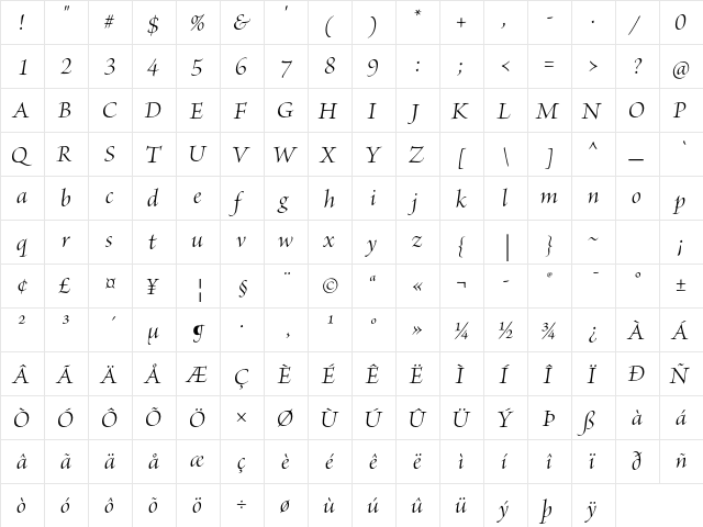 Brioso Pro Italic Display  glyph index