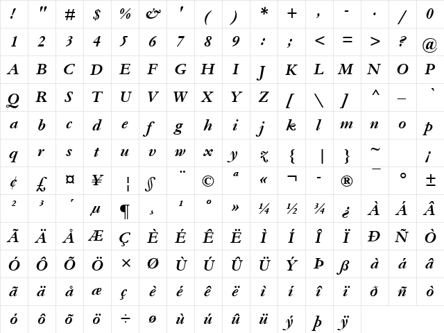 Garamond MT Bold Italic  glyph index