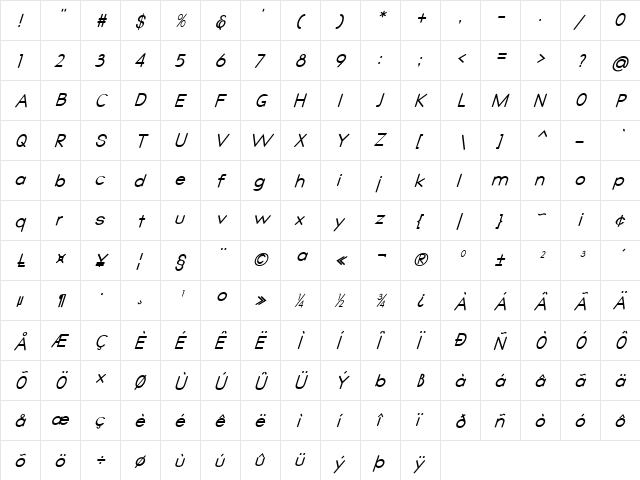 Qualio italic Regular  glyph index