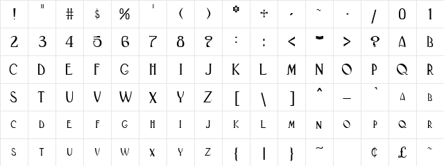 Labium Normal  glyph index