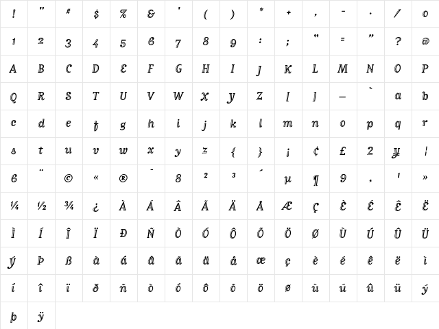 MatrixInlineScript Medium  glyph index