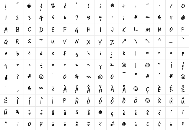 Skippy Regular  glyph index