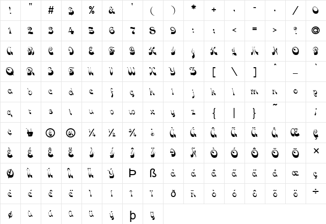 Pennant Normal  glyph index