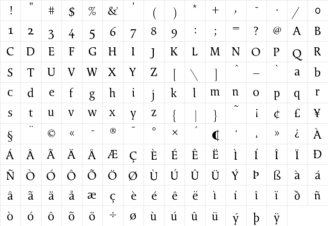 Gancello Regular  glyph index
