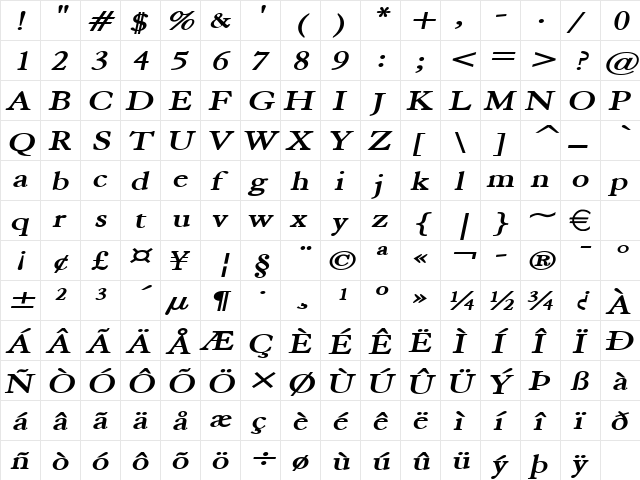 ElephantExtended BoldItalic  glyph index