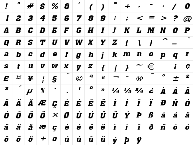 AcheWide BoldItalic  glyph index